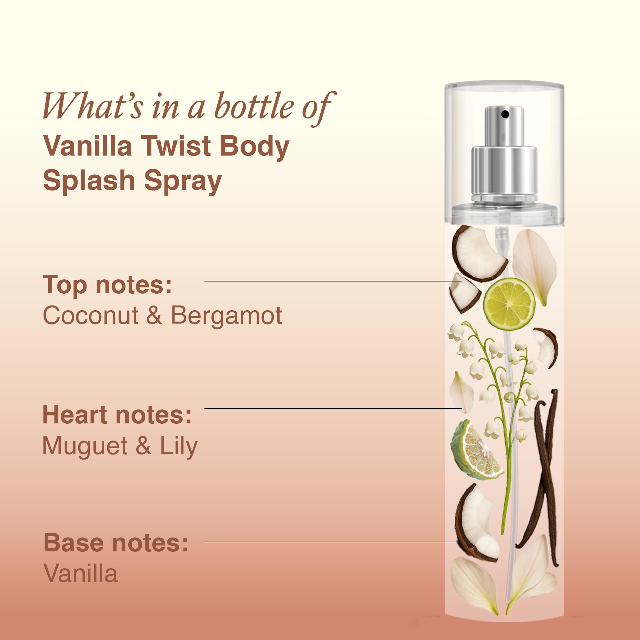 Layer'r Wottagirl Vanilla Twist Body Splash for Women, 135ml