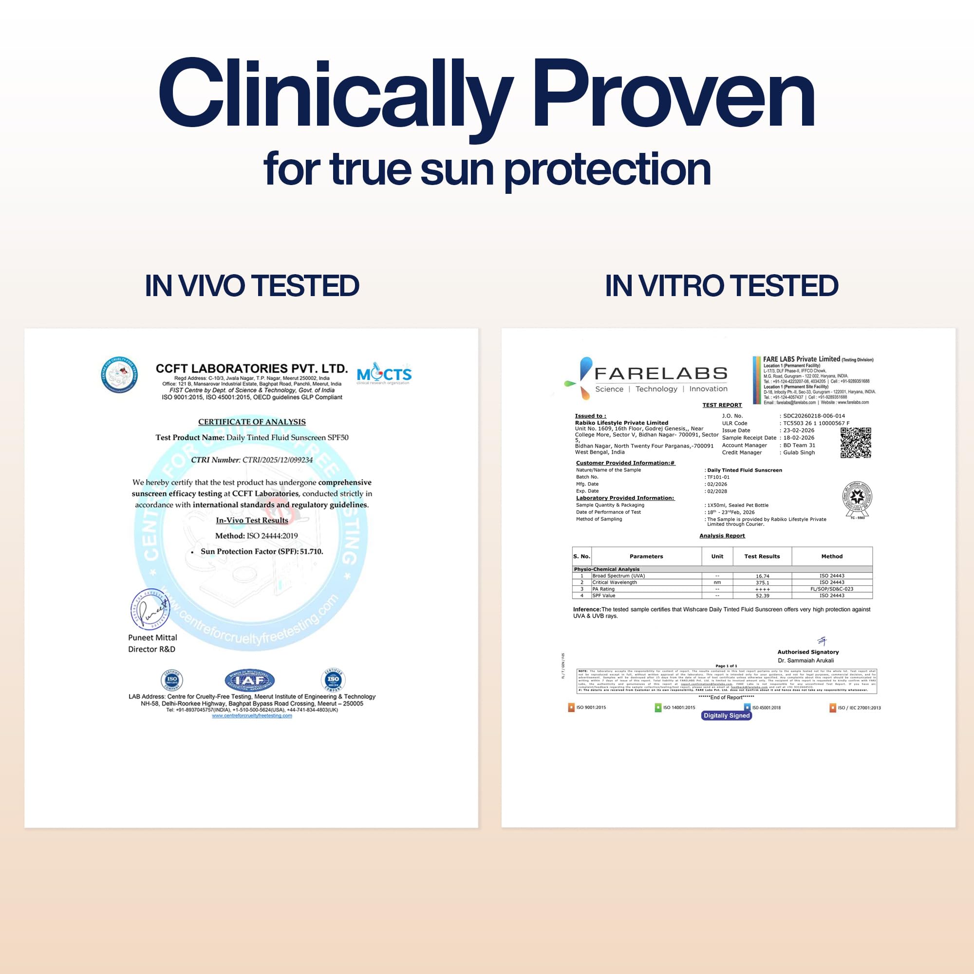 WishCare Daily Fluid Tinted Sunscreen SPF50 PA++++ | M201 | Broad Spectrum Protection for all skin types| In-Vivo Tested Tinted Sun Screen | D-Panthenol, Niacinamide, Ectoin & Ginseng | 50ml