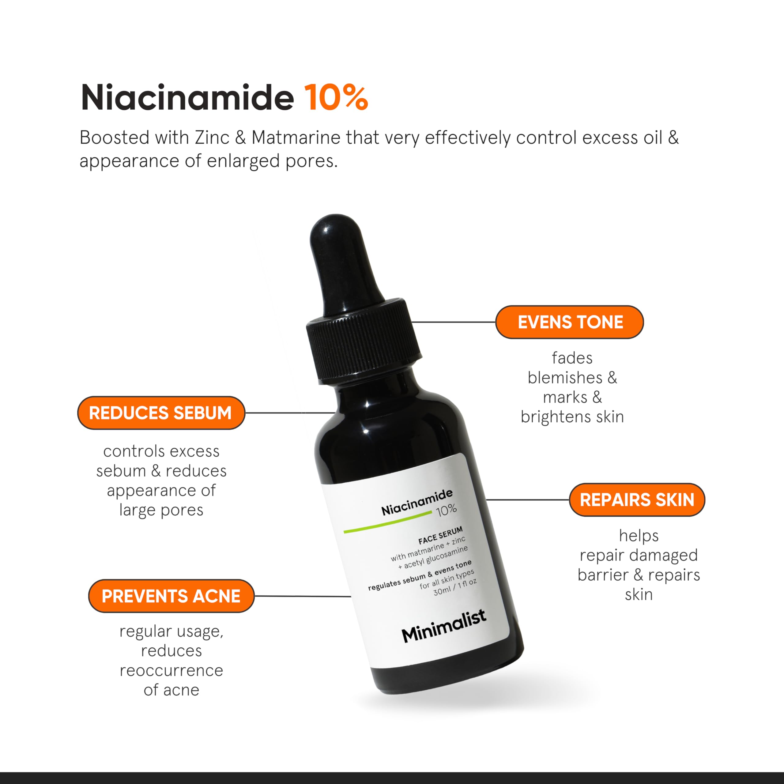 Minimalist 10% Niacinamide Serum with Zinc – Reduces Acne Marks, Controls Oil & Minimizes Pores | Vitamin B3 for Blemish-Free, Clear Skin | For Oily & Acne-Prone Skin (60 ml)