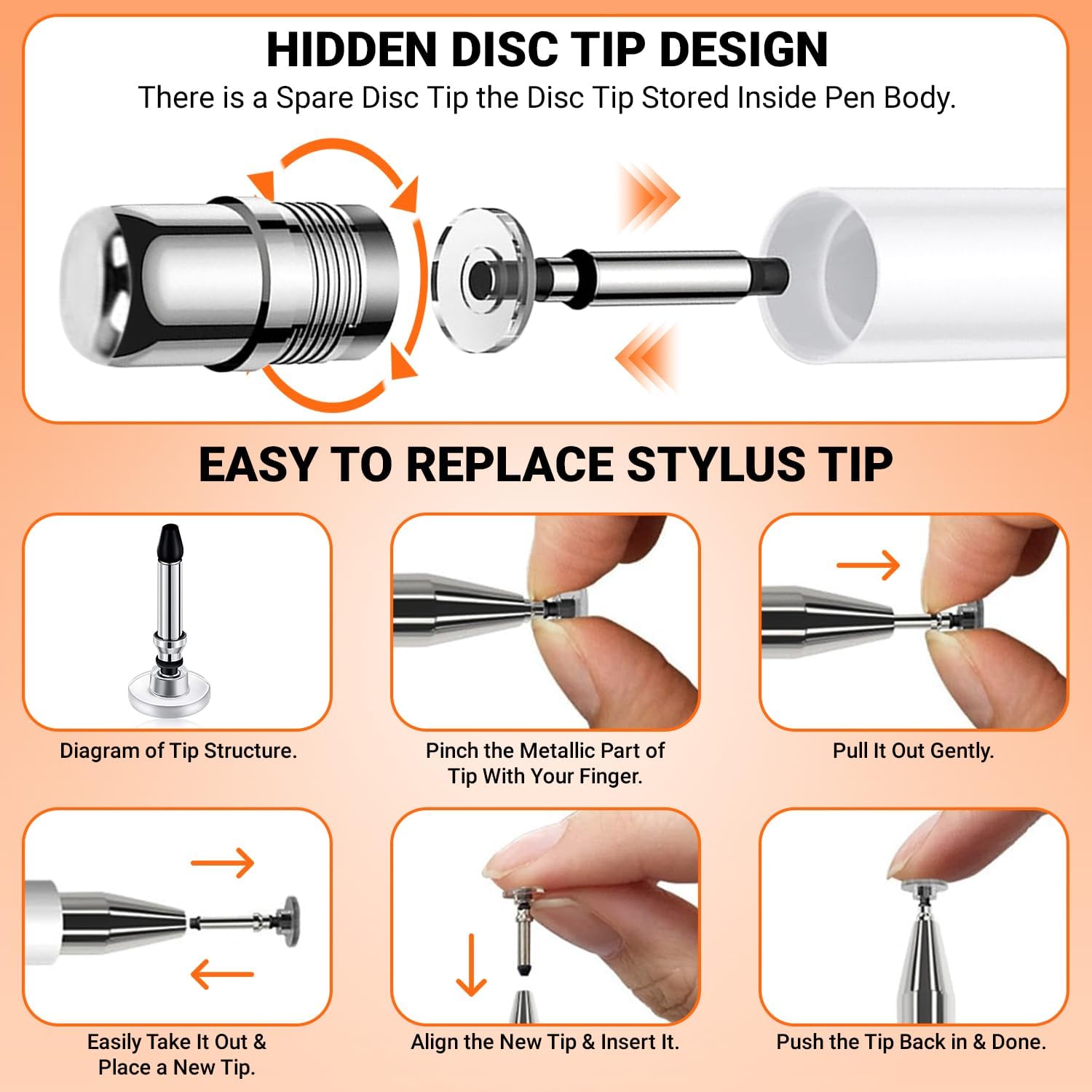 Tukzer Universal Stylus Pen for Smartphone/Tablet/iPad/Pro/Air/iPhone/iOS/Android/All Touch Screens Devices| Fine Point Disc Tip, Lightweight Aluminum Body Magnetic Cap Drawing Writing (White)