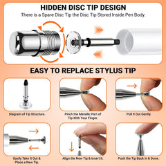 Tukzer Universal Stylus Pen for Smartphone/Tablet/iPad/Pro/Air/iPhone/iOS/Android/All Touch Screens Devices| Fine Point Disc Tip, Lightweight Aluminum Body Magnetic Cap Drawing Writing (White)