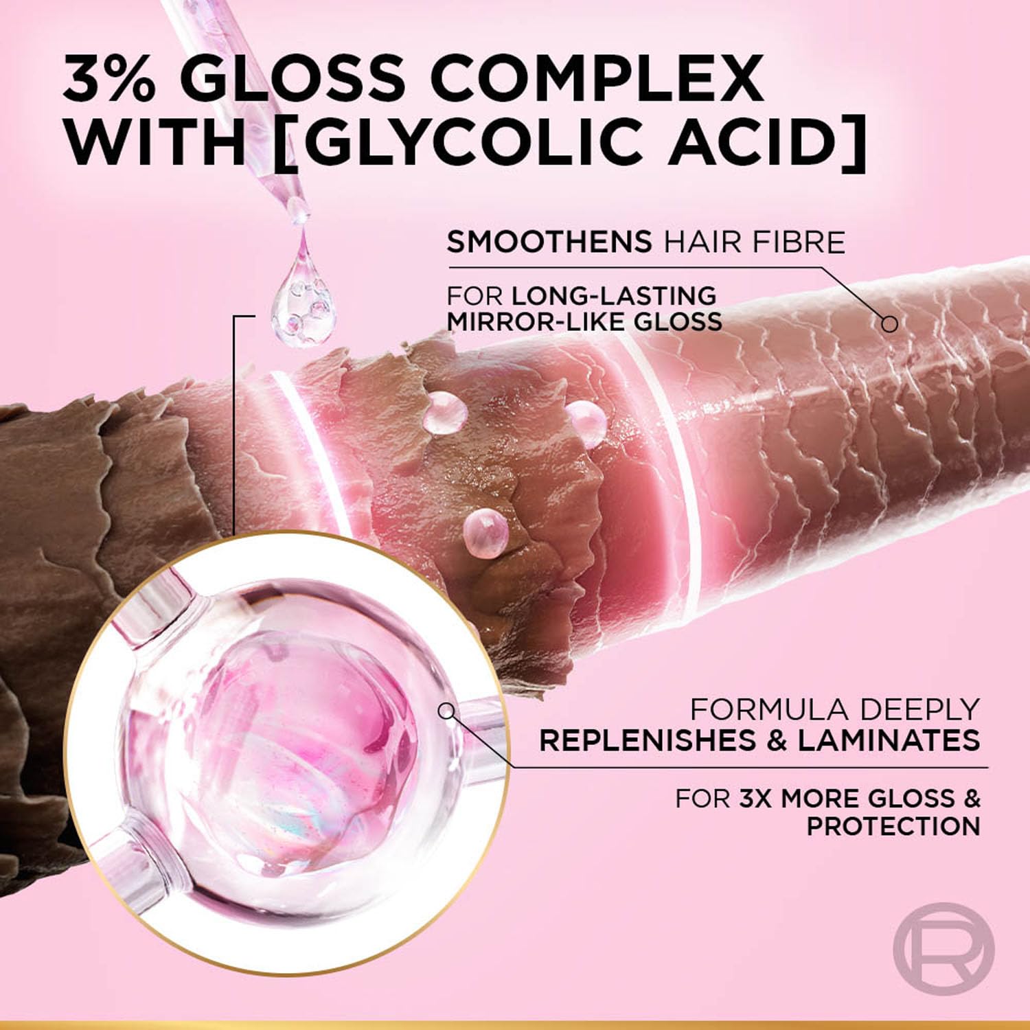 L'Oréal Paris Glycolic Gloss Serum, 40ml