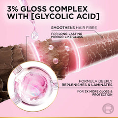 L'Oreal Paris Glycolic Gloss Serum - Glycolic Acid 72H Shine - 80ml
