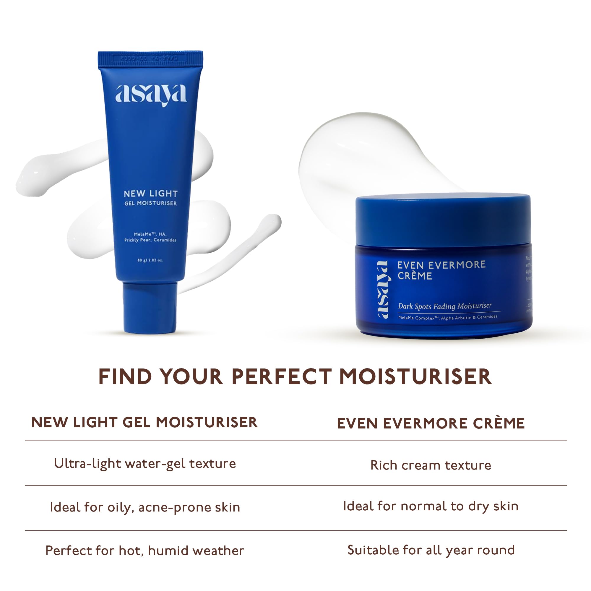 Asaya New Light Gel Face Moisturiser for Oily Skin with MelaMe™ to Visibly Fade Dark Spots| Reduces Dark Spots in 14 Days | Hyaluronic Acid & Ceramides | 80gm | Glammy.lk