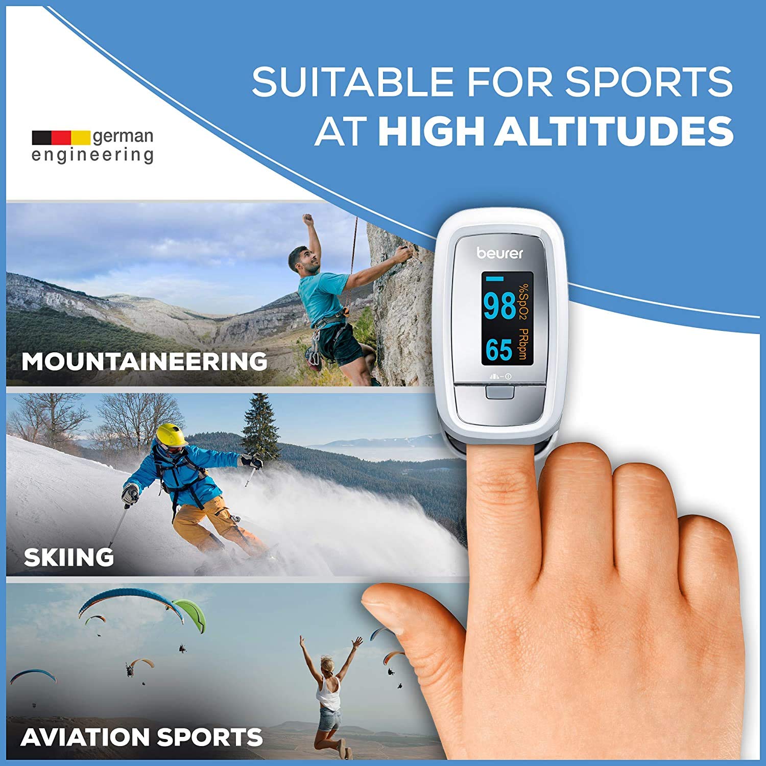 Beurer PO30 Fingertip Pulse Oximeter - Grey