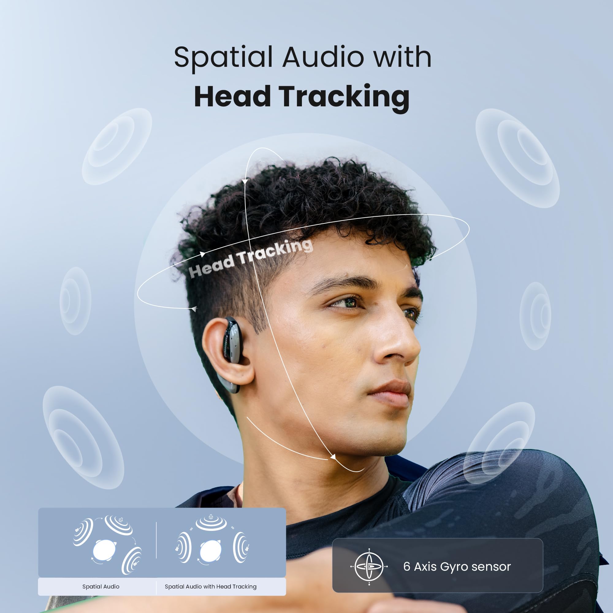 CrossBeats Arc Buds OWS Open Ear Wireless Earbuds | Spatial Audio Headphones & Head Tracking | Gaming Bluetooth Earphones | 100hr Playtime | 14.2mm Drivers IPX5 Rating Type-c Fast Charging (Black)