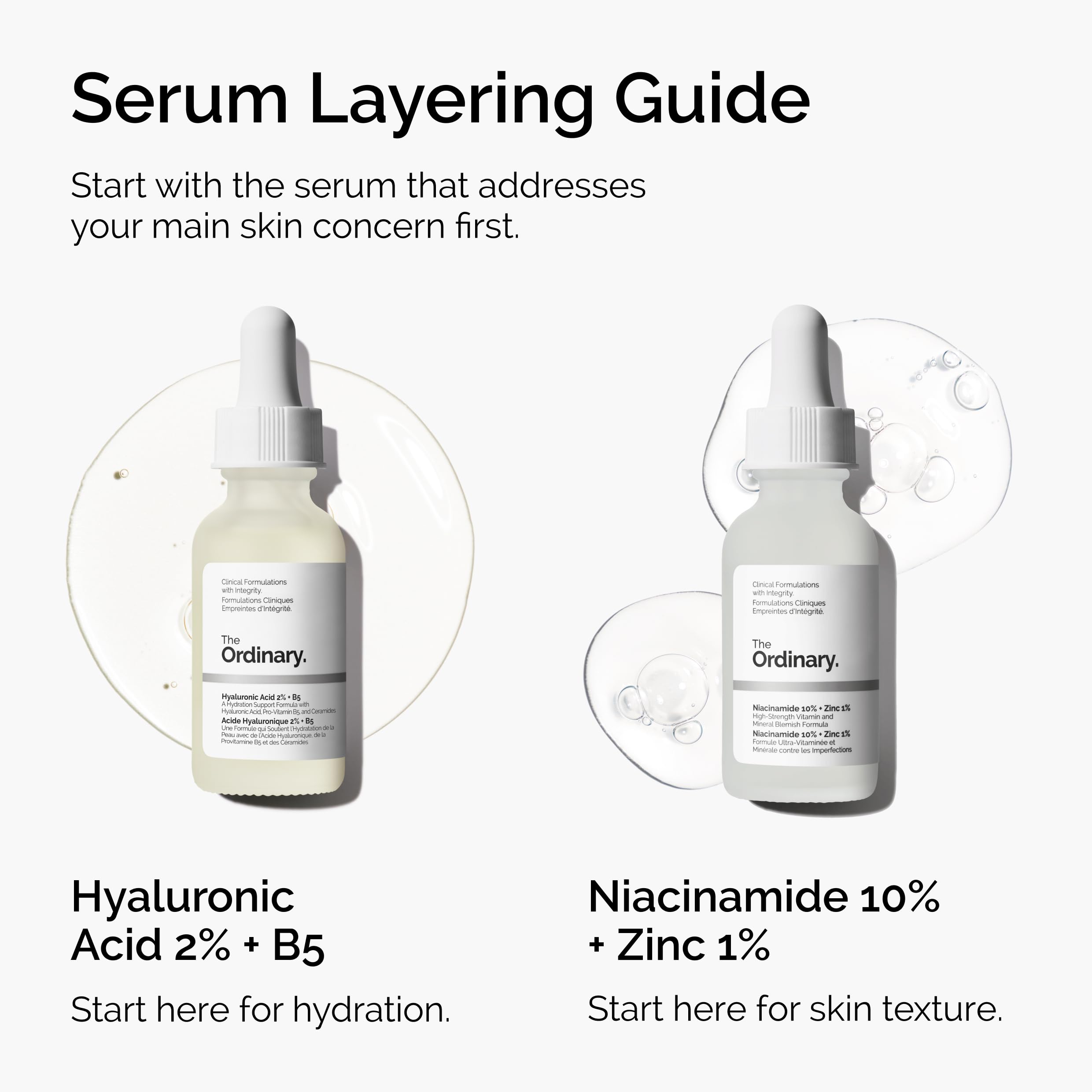 The Ordinary Niacinamide 10% + Zinc 1%, Brightening & Smoothing Serum for Blemish-Prone Skin, 60ml