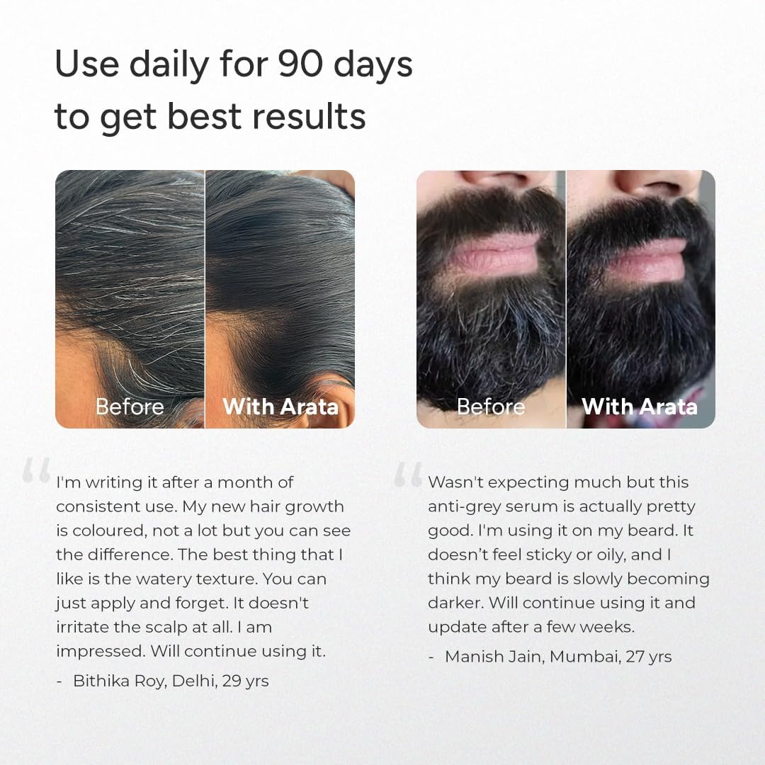 Arata Anti Grey Hair & Beard Serum with 2% MelanoGray, 1.5% Silverfree, 1% Arcolys | Boosts Melanin Production | Promotes Natural Pigmentation | Reduces Grey Hair | 30ml