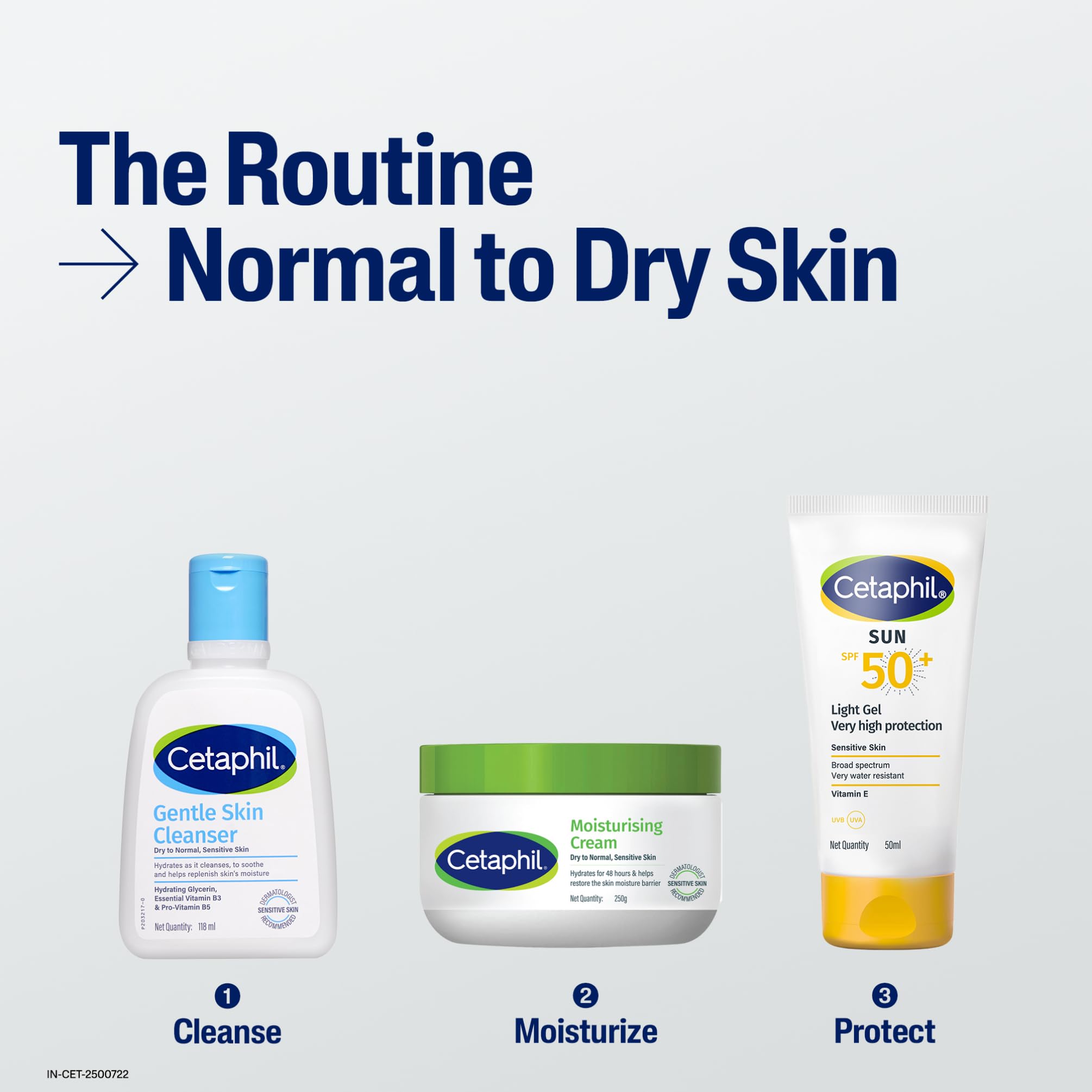 Cetaphil Gentle Skin Hydrating Face Wash 118ml, Paraben Free, Sulphate-Free Gentle Skin Hydrating Cleanser with Niacinamide, Vitamin B5 for Dry to Normal, Sensitive Skin