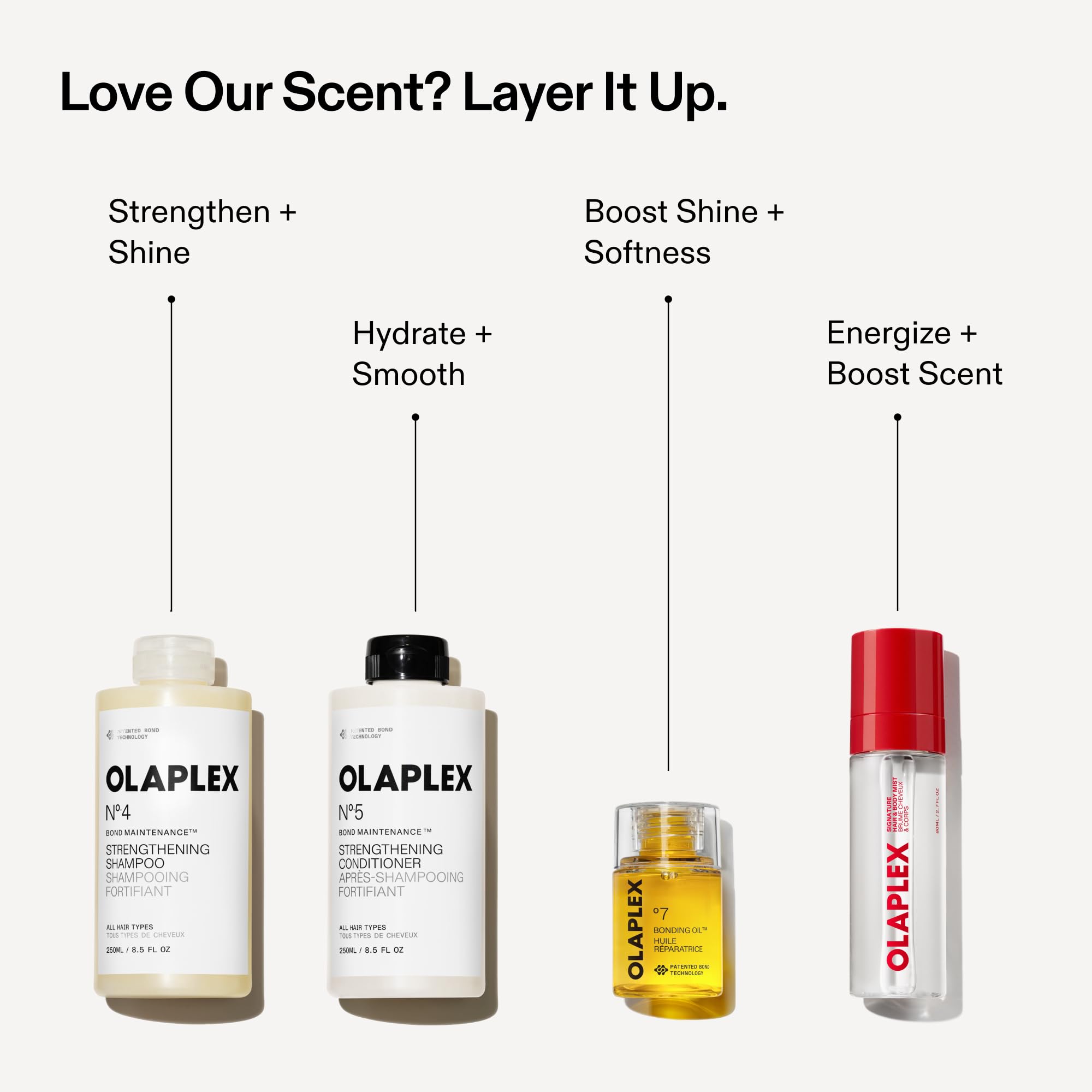 OLAPLEX No.7 Bonding Oil By Olaplex Oil, 30Ml