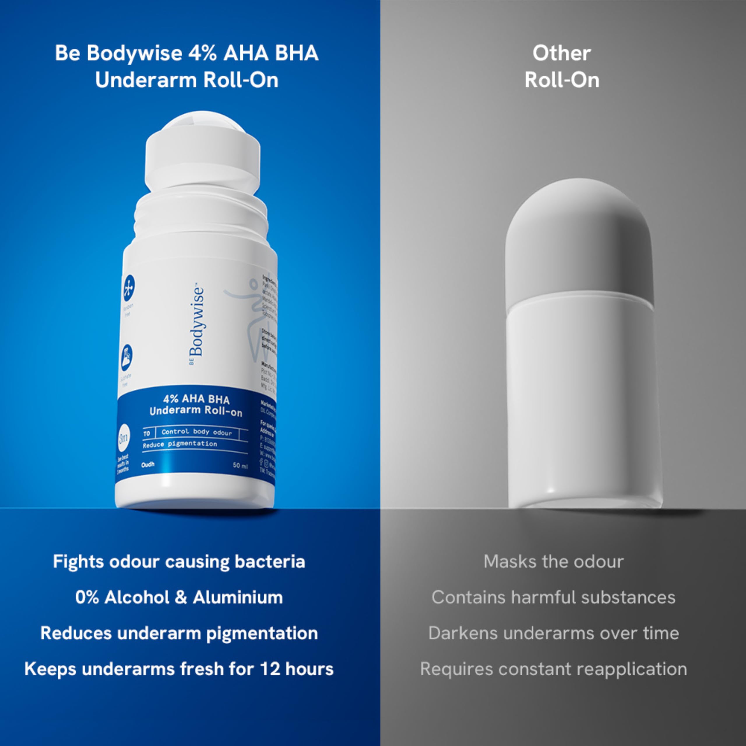 Be Bodywise 4% AHA BHA Underarm Roll-on for Even Tone Skin,Reduces Body Odor & Pigmentation | 2% Lactic Acid, 1% Mandelic Acid, 1% Salicylic Acid | 0% Alcohol & 0% Aluminium | Oudh Fragrance, 50ml