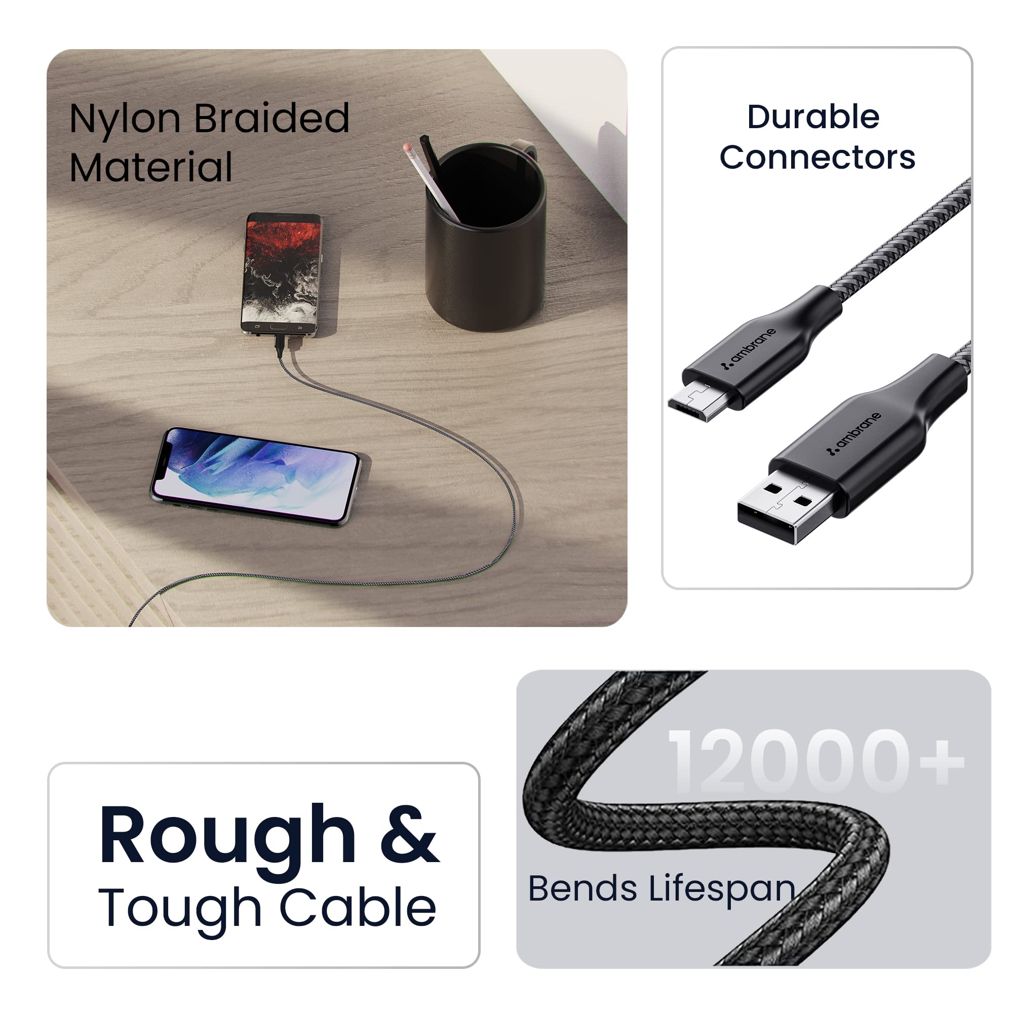 Ambrane Unbreakable 60W / 3A Fast Charging 1.5m Braided Micro USB Cable for Smartphones, Tablets, Laptops & Other Micro USB Devices, 480Mbps Data Sync, Quick Charge 3.0 (RCM15, Black)