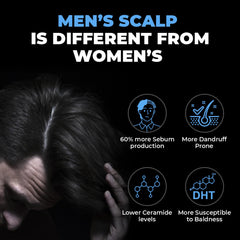 Beardo Dandruff Control Sulphate Free Shampoo for men 200 ml | Anti Dandruff | Sulphate and Paraben Free | Climbazole, Menthol & Biotin for Dandruff Control & Itchy Scalp