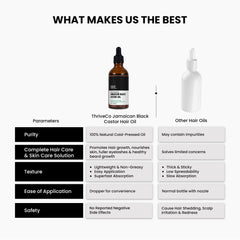 ThriveCo Cold-Pressed Jamaican Black Castor Oil for Hair, Skin, Eyebrows, Eyelashes & Nails | Promotes Scalp Health, Thicker Brows & Lashes | Prevents Hair Breakage | For Men & Women | 50 ml