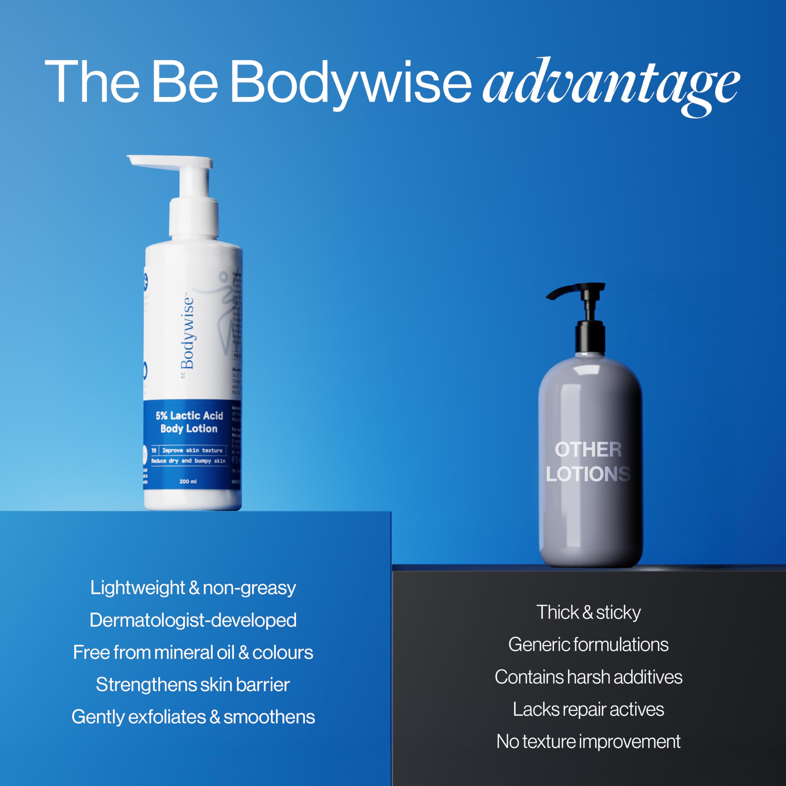 Be Bodywise 5% AHA Lactic Acid Body Lotion with 48Hr Moisturisation 200ml | Dermatologically Tested | Improves Skin Texture & Reduces Appearance of Strawberry Legs