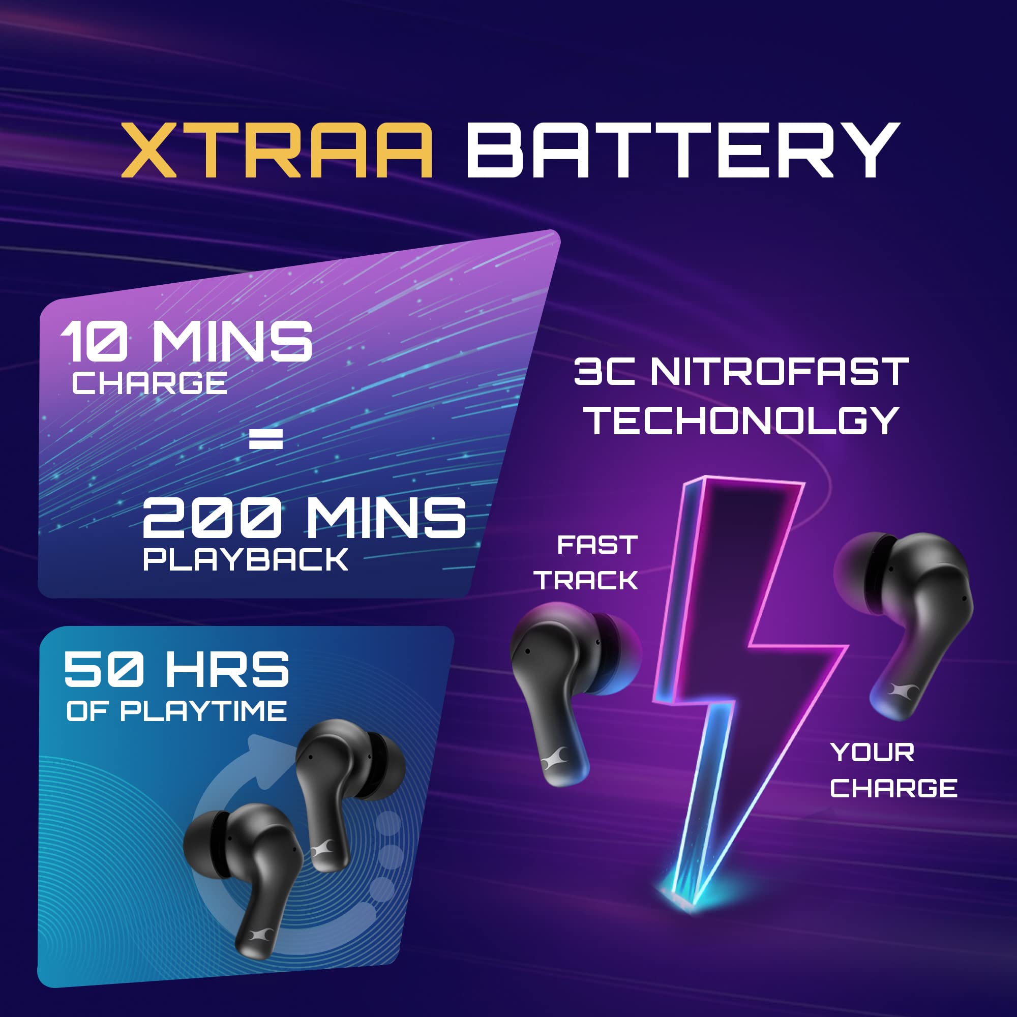 Titan Fastrack Fpods FZ100 TWS in-Ear Earbuds with 50 Hrs Playtime ...