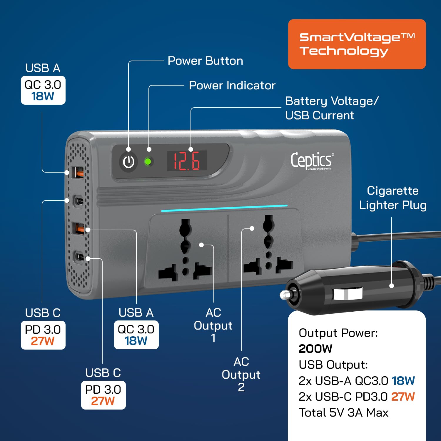 Ceptics 200W Power Inverter, Car Laptop Charger with 2 USB-A (3.1A Max) + 2 USB-C (PD 27W) Ports, 12V DC to 220V AC, 2X Universal AC Outlet