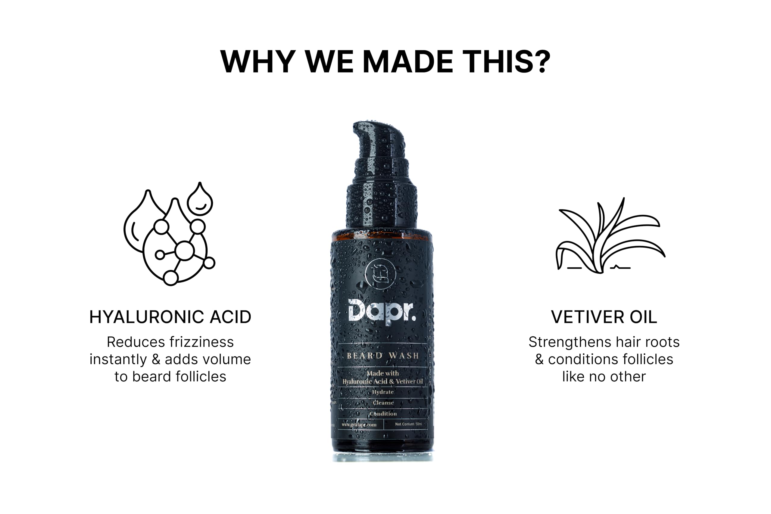 Dapr. Beard Wash (50 ml) |Made with Hyaluronic Acid & Vetiver Oil| Cleanse | Hydrate | Condition |