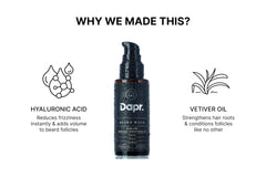 Dapr. Beard Wash (50 ml) |Made with Hyaluronic Acid & Vetiver Oil| Cleanse | Hydrate | Condition |