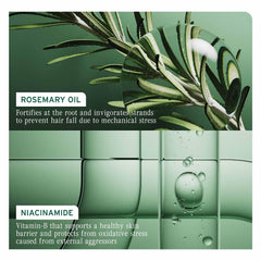 Biolage Professional Full Rescue Anti-Hairfall Shampoo | 74% resistance to Hairfall | With Rosemary Oil & Niacinamide | For Women & Men | Vegan & Cruelty-Free | 200ml