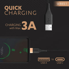 Duracell Usb-A To Type C, 65W Braided Sync & Fast Charging USB Cable, 3.9 Feet(1.2M), Qc 2.0/3.0 Ultra Fast Charging, Seamless Data Transmission, Series 1,Black