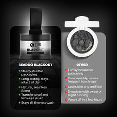 Beardo Blackout Hair Powder 4g - Black | Root Touch Up for Grey Hair | Instantly Covers Grey Roots, Beard Patches & Bald Spots | Thick Black Fiber Hairline Powder
