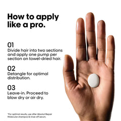 L'Oréal Professionnel Absolut Repair Molecular Deep Repairing Leave-in Mask for Damaged Hair | Repair up to 2 years of damage, in one use | 2% peptides bonder + 5 amino acids, 100 ml