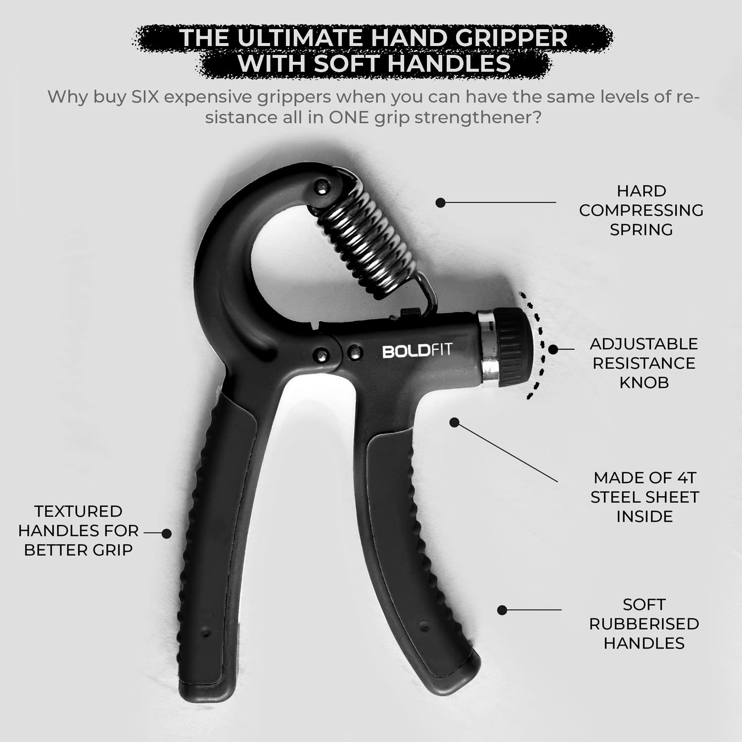 Boldfit Adjustable Hand Grip Strengthener, Plastic Hand Gripper for Men & Women for Gym Workout Hand Exercise Equipment to Use in Home for Forearm Exercise, (5-40 Kg)Black