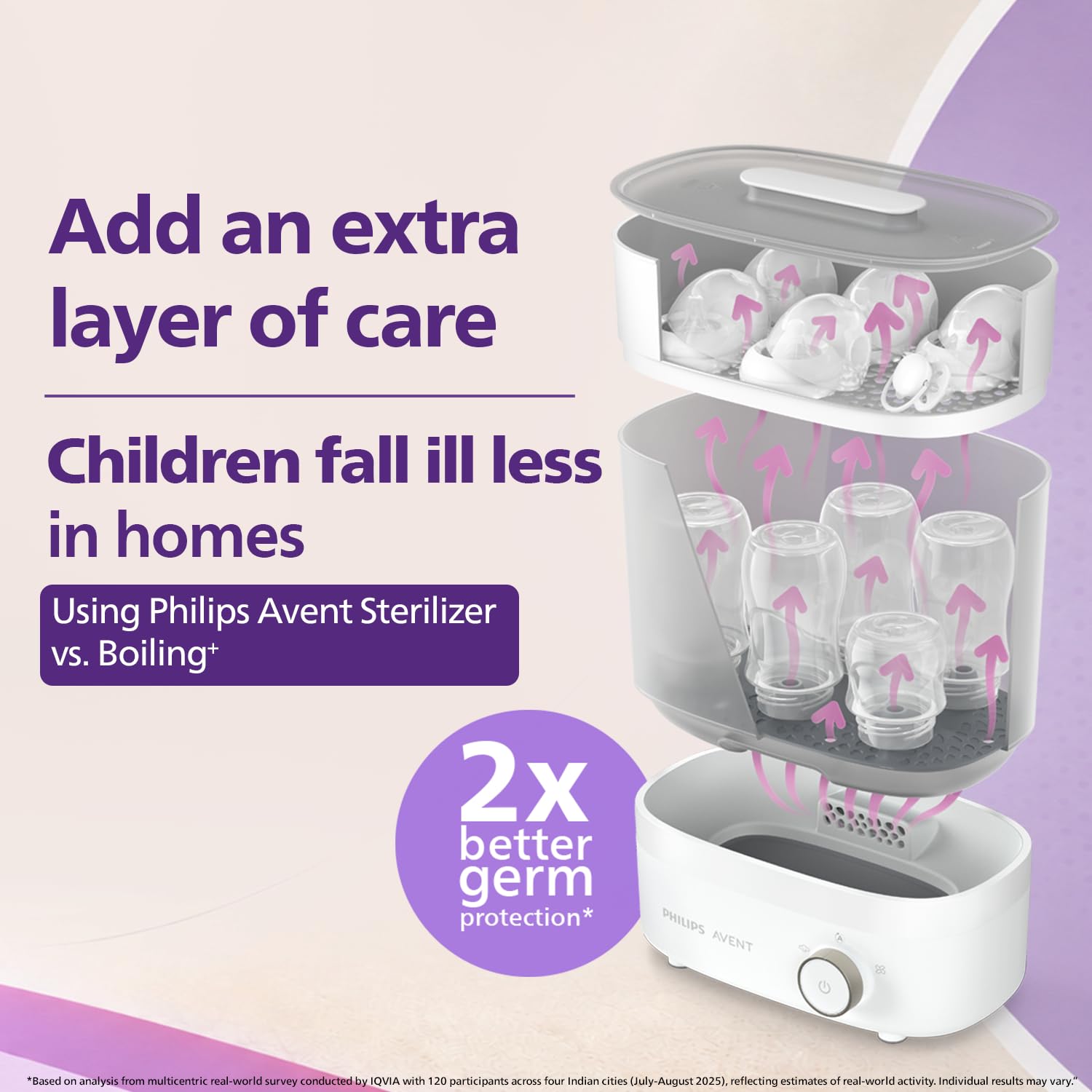 Philips Avent Natural Baby Plastic Feeding Bottle, 330ml | No.1 Brand Recommended by Moms Worldwide | Ideal for 6 months+| Natural Response Technology Mimics Breastfeeding | Pack of 1 | SCY906/01