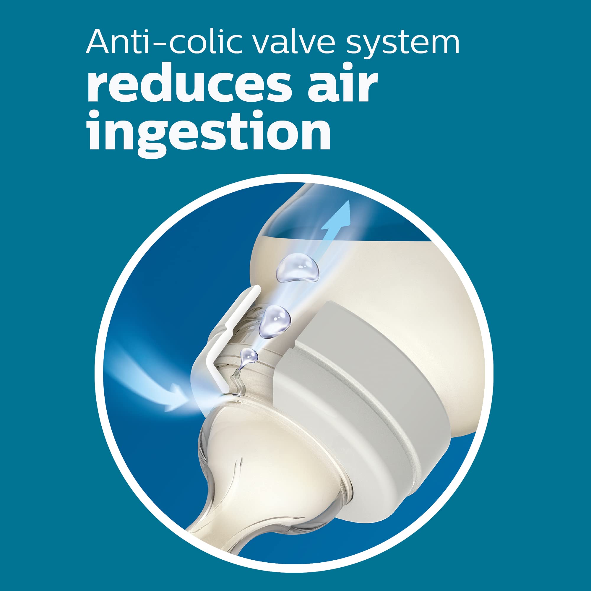 Philips Avent Anti-Colic Baby Bottle 6M+ Nipple by Fratelli,SCY764/04 (Pack of 4 Teats)
