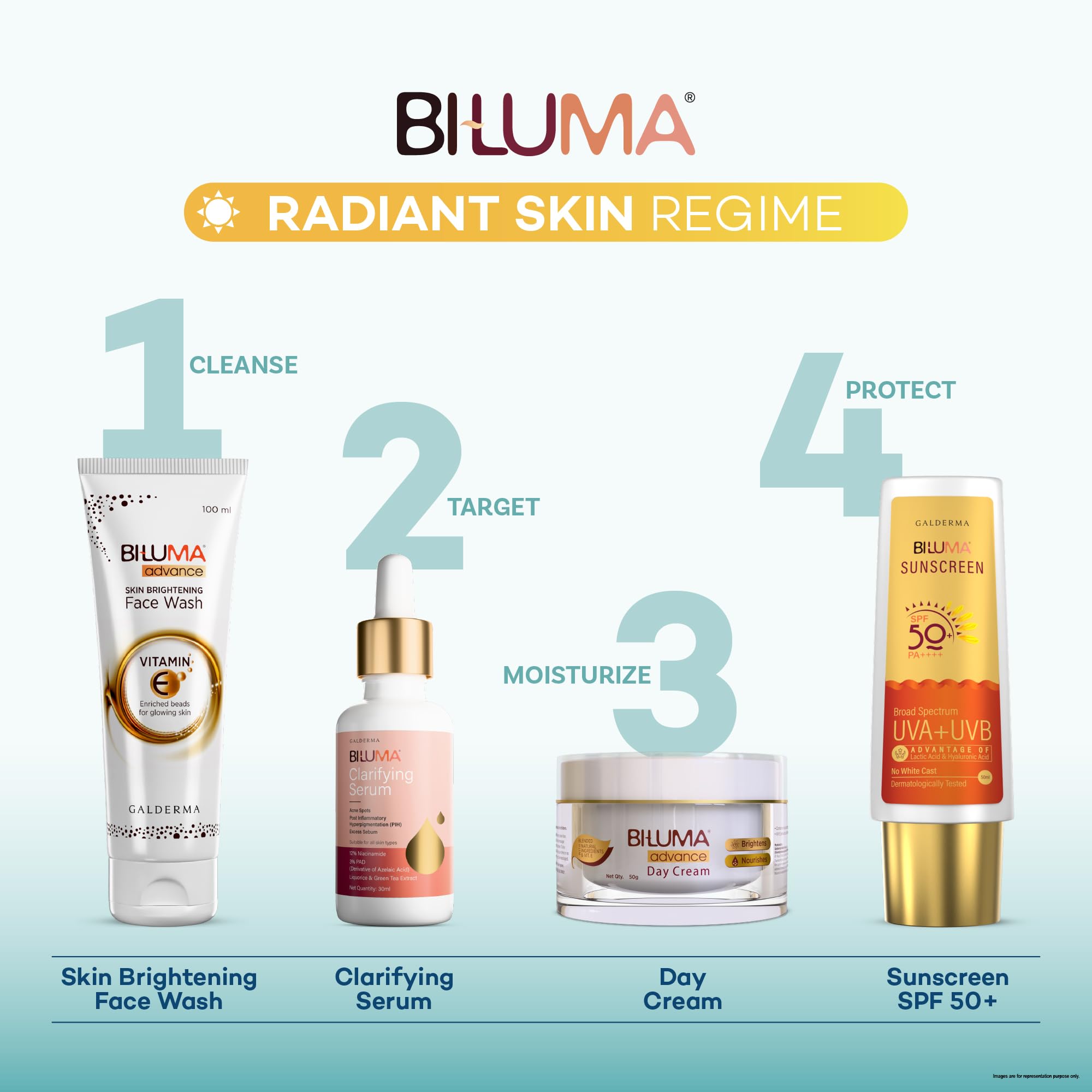 Biluma Clarifying Serum 30ml – Acne & Blemish Control Face Serum with Niacinamide & Pore Minimizing Formula – Controls Oil, Reduces Breakouts & Improves Skin Texture