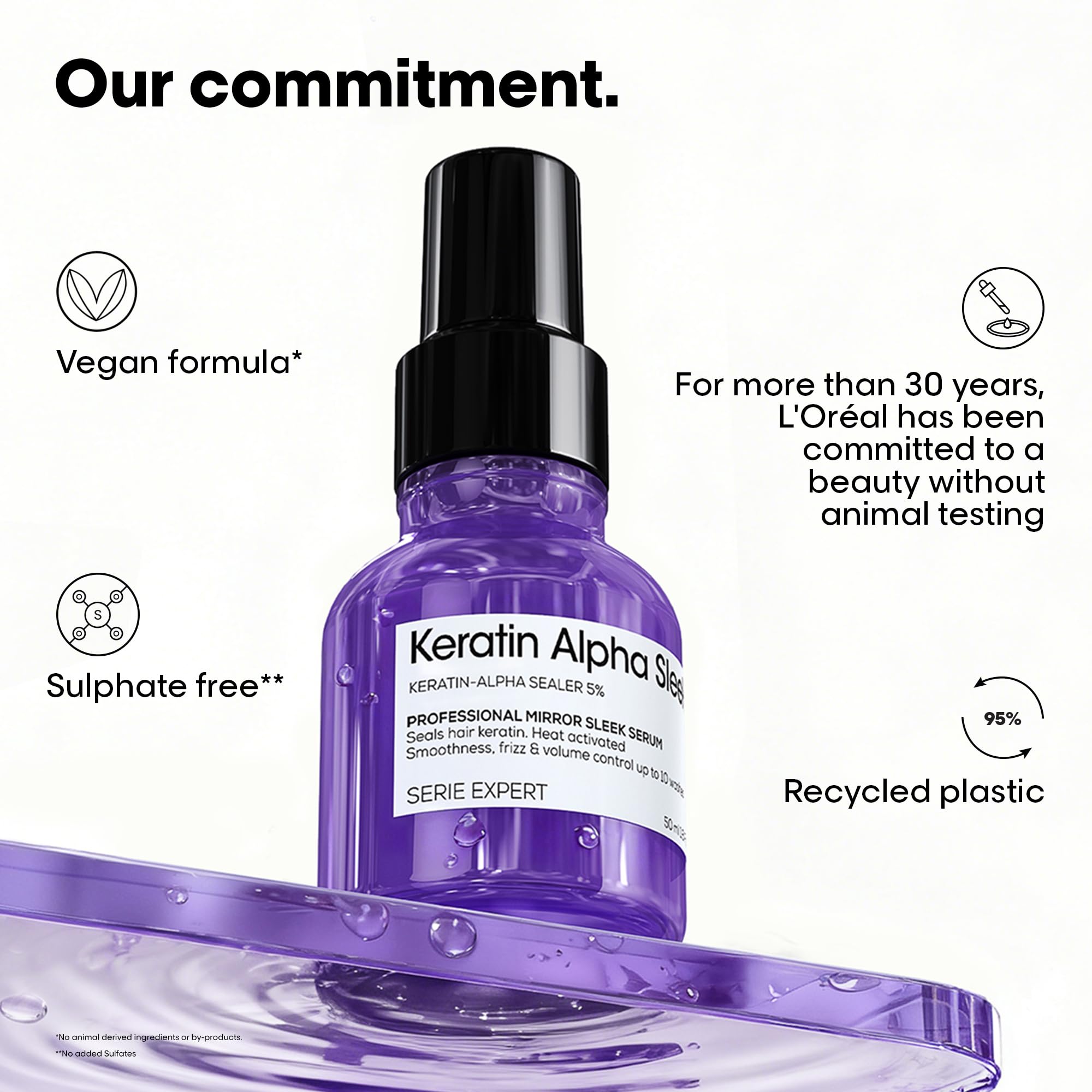 L’Oréal Professionnel Keratin Alpha Sleek Anti- frizz Serum for Smooth Hair | 230°C Heat Protection, Anti-humidity | Glass shine and smoothness | Validated on Indian hair | 50 ml