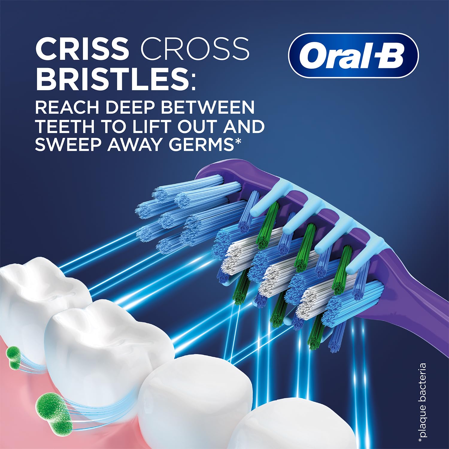 Oral-B Criss Cross Gum Care Soft Toothbrush For Adults, Soft Bristles, Healthier Gums, Multicolour Tooth Brush Set, Oral B Dentist Recommended Brand (Family Pack of 4)