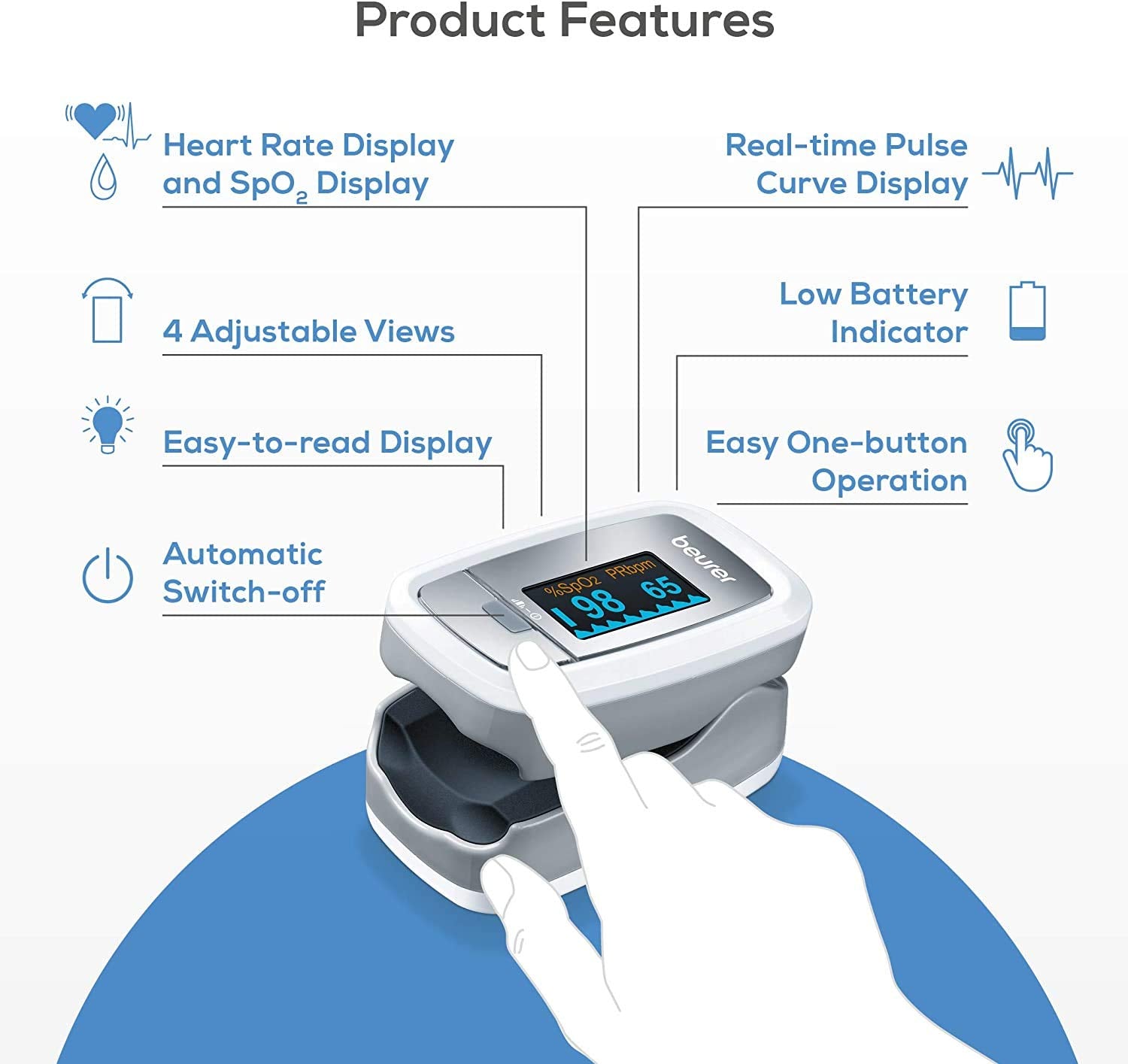 Beurer PO30 Fingertip Pulse Oximeter - Grey