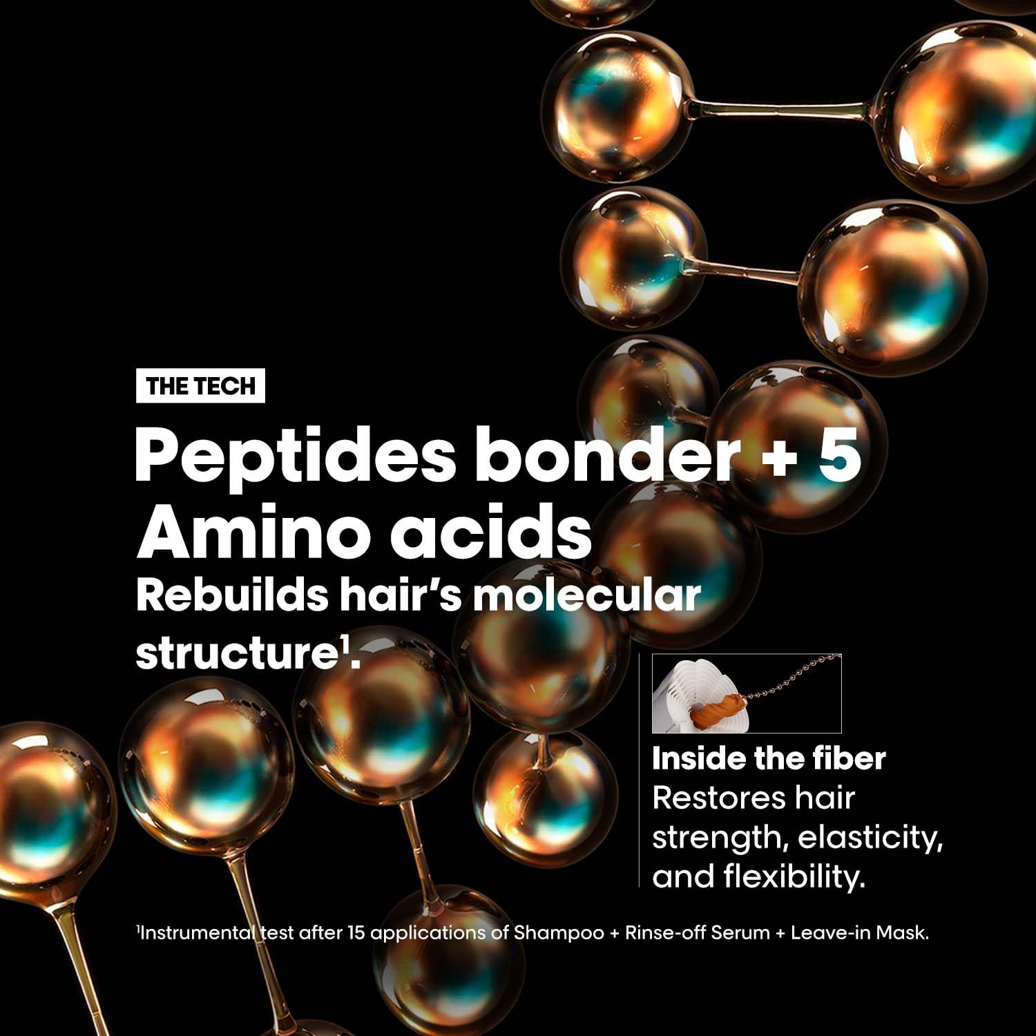 L'Oréal Professionnel Absolut Repair Molecular Deep Repairing Mask for Damaged Hair | Repairs upto 2 years of damage in 1 use| Professional hair mask with 2% Peptides Bonder & 5 Amino Acids | 250ml