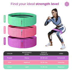 Boldfit Fabric Resistance Band - Loop Hip Band for Women & Men for Hip, Legs, Stretching, Toning Workout. Mini Loop Booty Bands for Glutes, Squats Exercise Usable in-Home & Gym