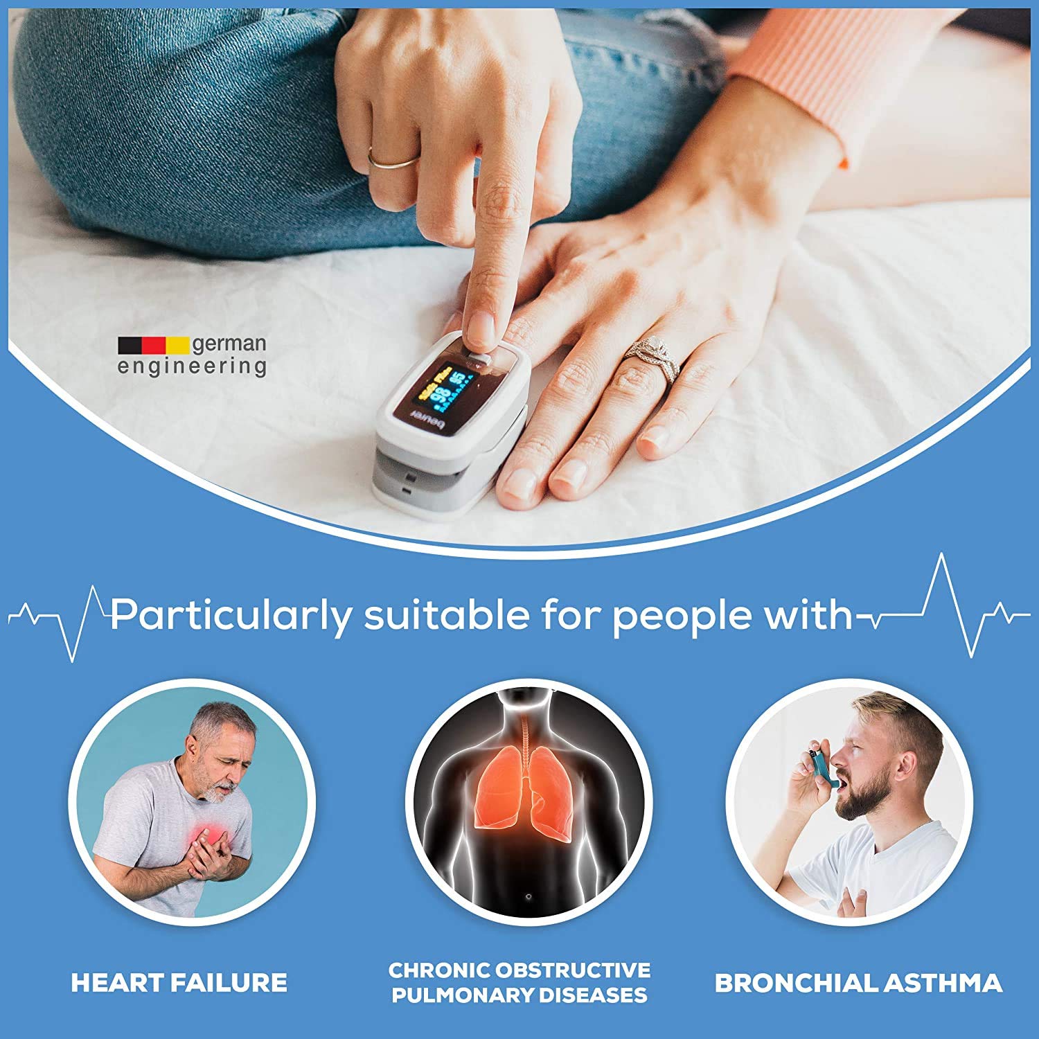 Beurer PO30 Fingertip Pulse Oximeter - Grey