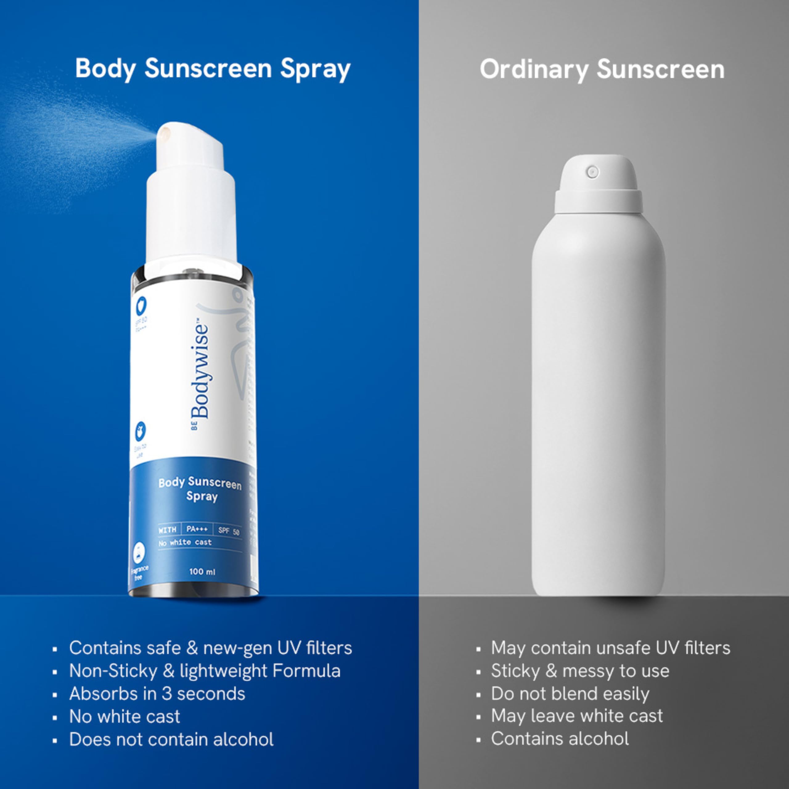 Be Bodywise Sunscreen Spray SPF 50 PA+++ 100ml | With SunCat DE Technology | Protects Skin from UVA/UVB Rays & Slows Down Signs of Aging | 1% Niacinamide, 1% Red Algae & 2.5% Glycerin | Fragrance Free | Glammy.lk