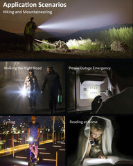 PHILIPS Handheld Torch Light, 2000mAh Rechargeable LED Torch Light with 2 Modes,400LM & IP44 Waterproof, Portable Flash Light for Home, Camping, Hiking, Emergency ,Gray