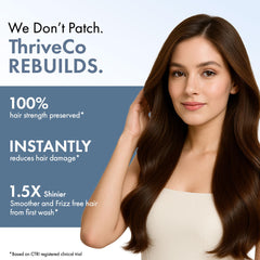 ThriveCo Damage Repair Hair Healing Shampoo | for Dry & Frizzy Hair | Bond Repair for Chemically Treated & Colored Hair | Nourishes, Softens & Smoothens | 250ml