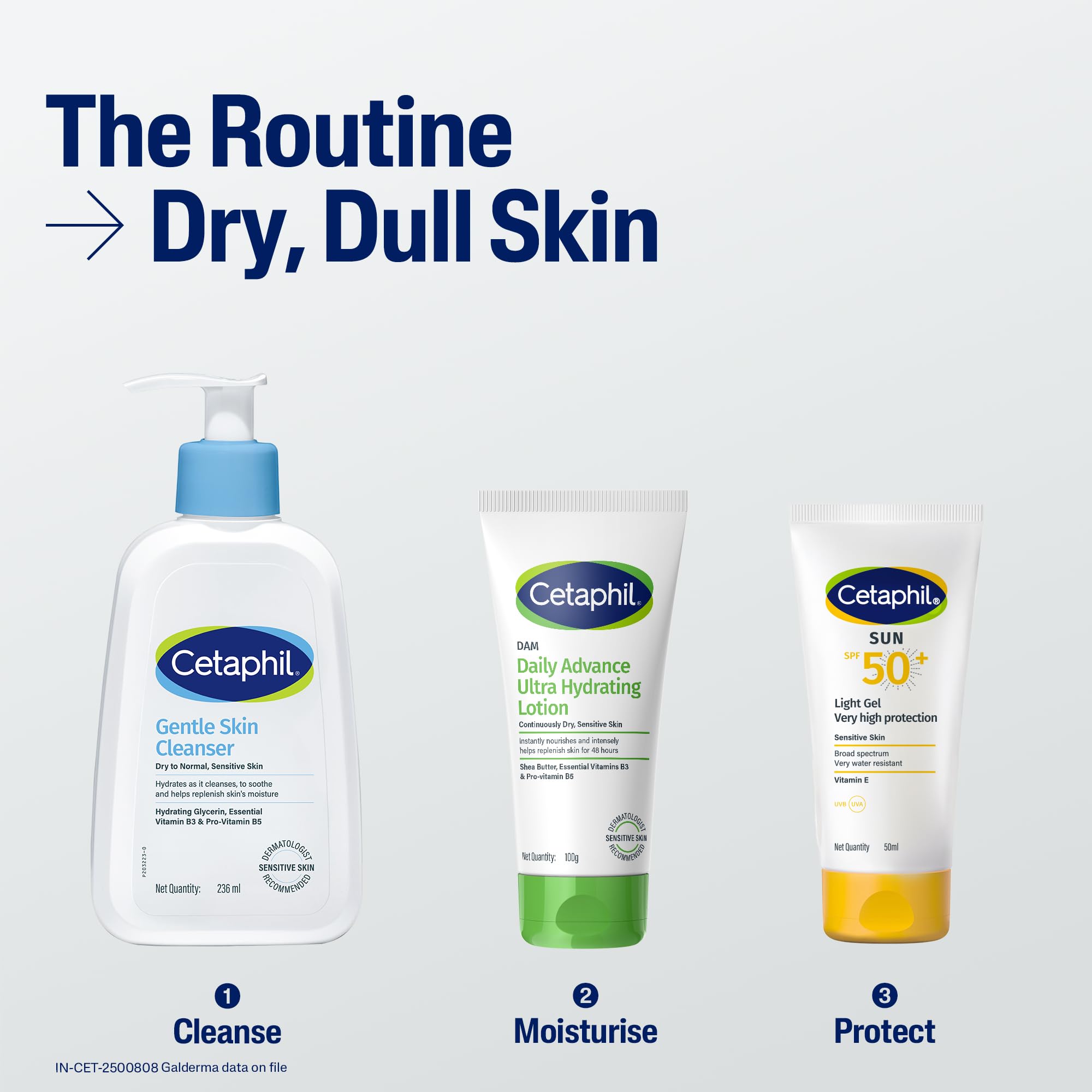 Cetaphil DAM Daily Advance Ultra Hydrating Lotion for Dry, Sensitive Skin, 100gm Moisturiser with Shea Butter, Non-Greasy, Fragrance-Free, Paraben and Sulphate Free