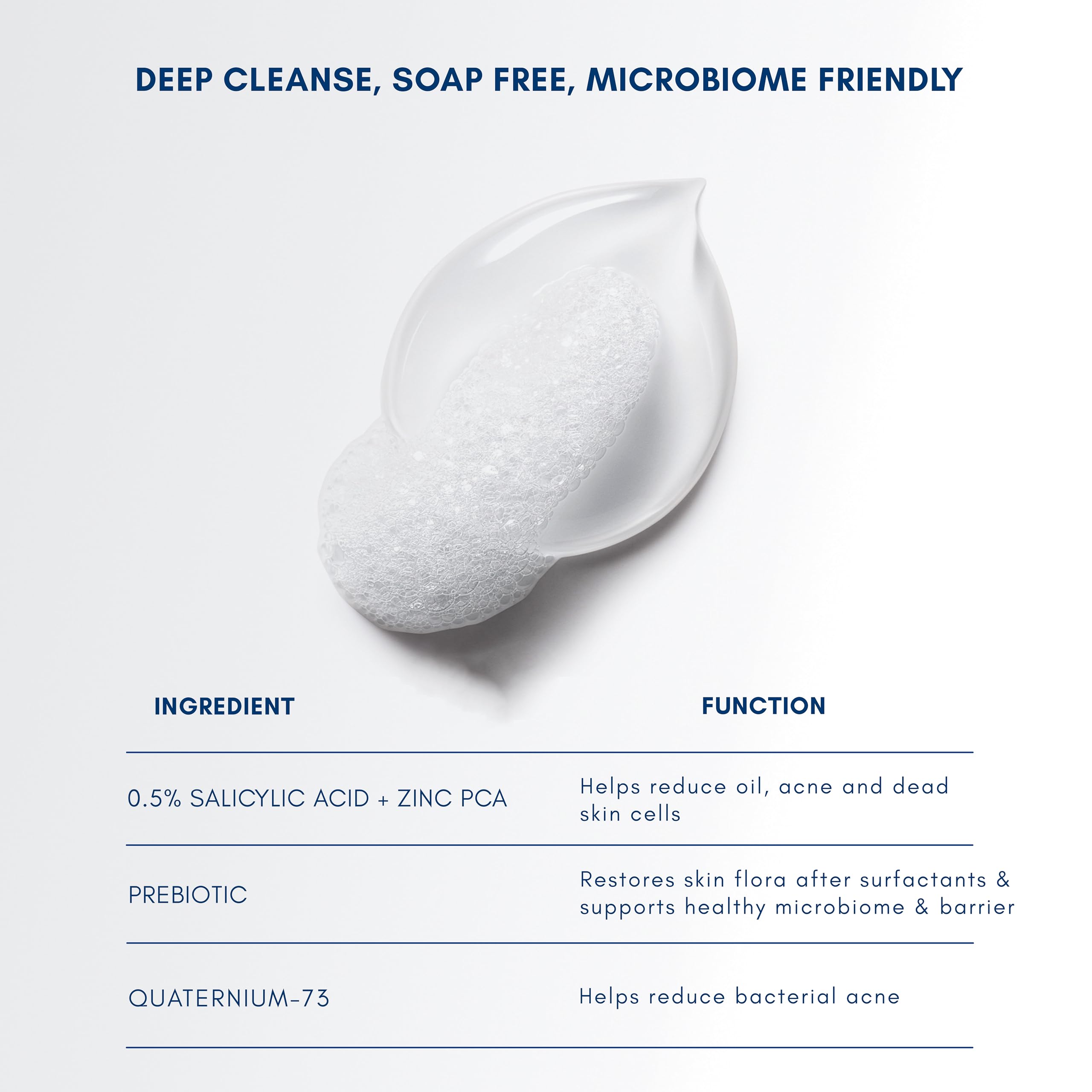 Becalm Daily Salicylic Acid Face Wash for Oily & Acne Prone Skin | Airy face wash for Men & Women | Soap & Sulphate free | Microbiome friendly | With Quaternium - 73 & Prebiotic | No fragrance(125 ml)