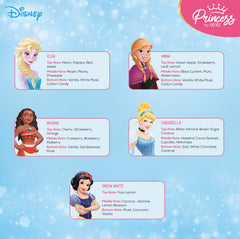 Princess by RENEE Disney Fairytale Perfume Combo, Curated with Delicious Blend of Fruity, Floral & Spicy Notes, Cruelty-Free & Vegan, Gentle & Skin-Friendly, Perfect for Young Princesses, Pack of 5