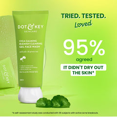 Dot & Key CICA Face Wash for Acne Prone Skin, 2% Salicylic Acid with Green Tea | For Oily & Sensitive Skin | Sulphate Free for Men & Women | Oil Control Face Wash with Zinc | 100ml