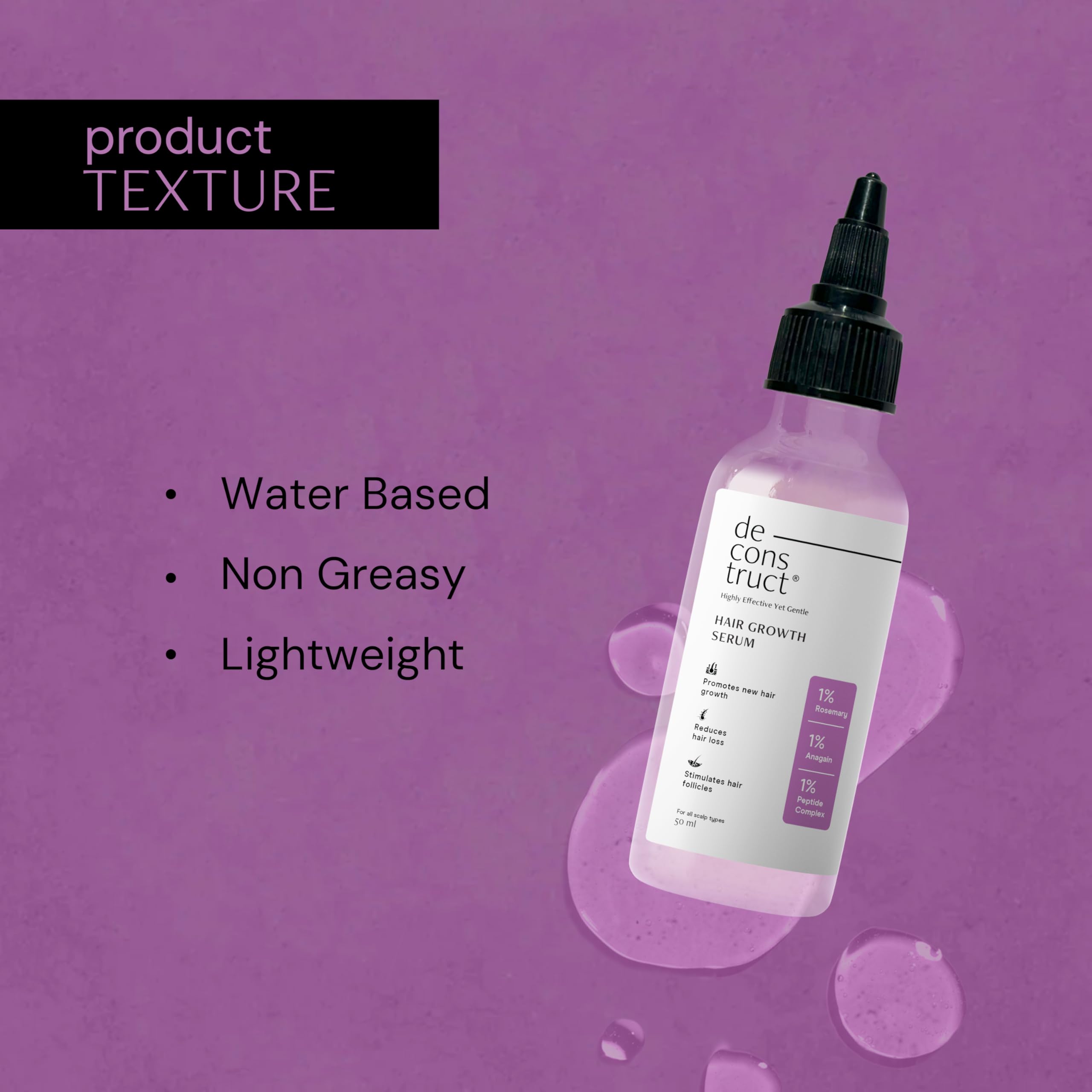Deconstruct Hair Growth Serum with Rosemary and 1% Anagain + 1% Peptide complex | For Hair Growth & Hair Loss | Water-Based Serum for both Men & Women | 50ml