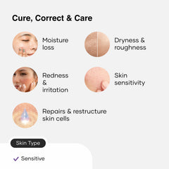 Cureskin Barrier Restructure Cream | Intense Hydration & Repair with Ceramides, Oat Brand, Bisabolo for Dry, Sensitive Skin (30 g (Pack of 1))