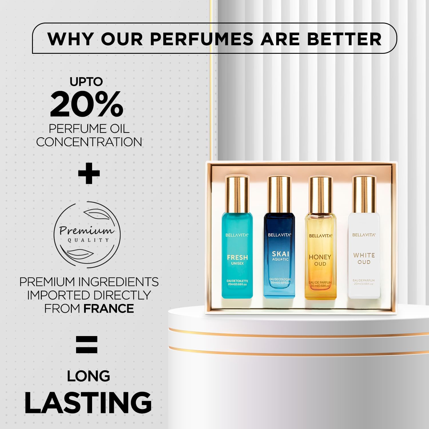 Bella Vita Luxury Long Lasting Unisex Perfume Gift Set | 4x20ml Perfume for Man & Woman | Woody, Aquatic, Sweet, Premium Fragrance Scent | SKAI, FRESH, WHITEOUD, HONEY OUD | Gifts for Men and Women