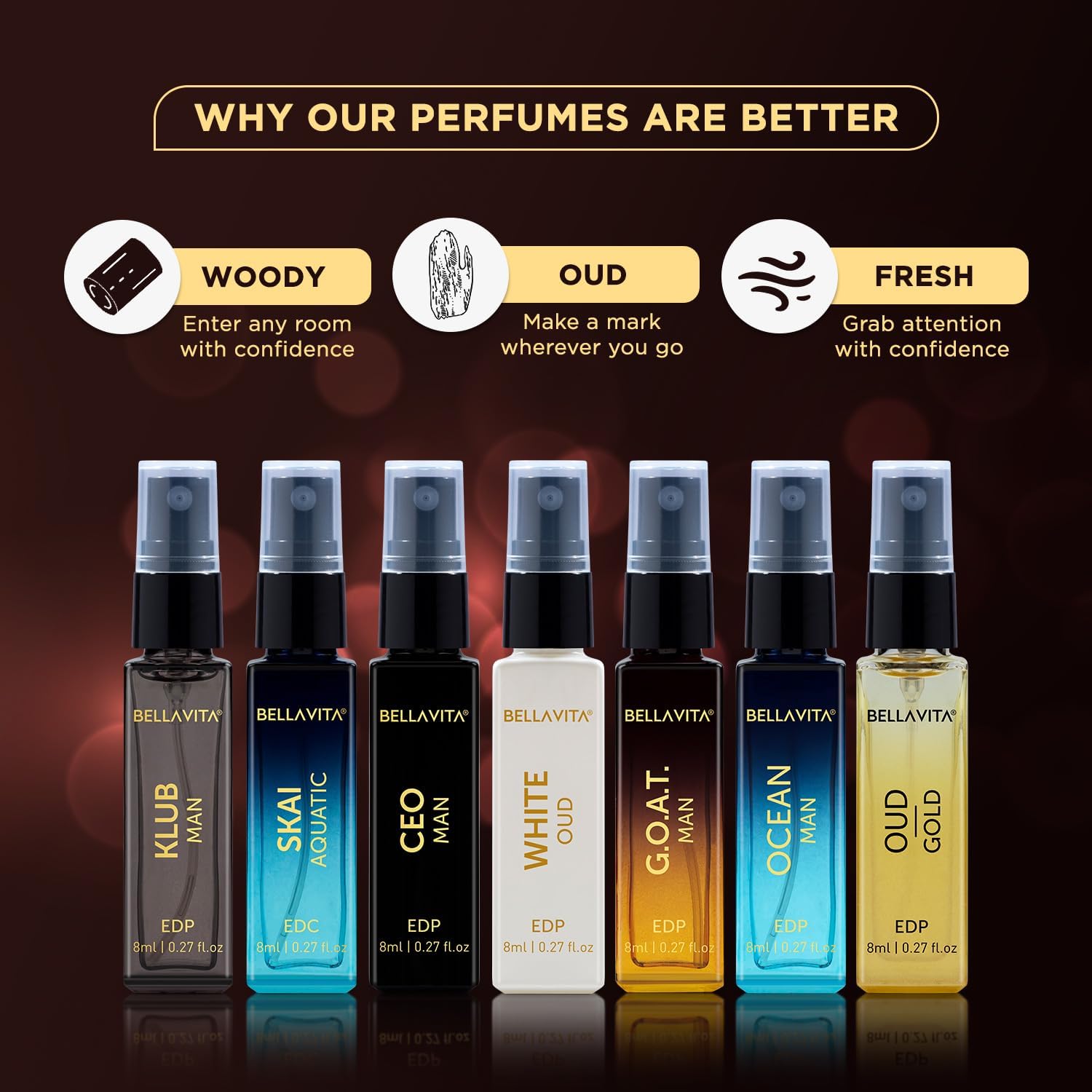 BELLAVITA Discovery | Long Lasting EDP 7x8ml Perfume Gift Set for Man | Woody, Oud and Fresh Premium Fragrance for Men | Ideal for Every Moment
