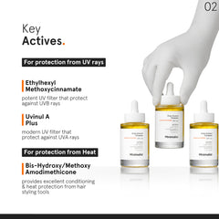 Minimalist Anti-Frizz Hair Serum SPF 30 With Keratin, Argan Oil & Ceramides for Dry Hair | Heat Protection Serum, Smoothens & Protects From UV | Lightweight | Leave In For Women & Men | 50 ml