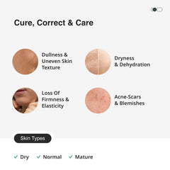 Cureskin Gentle Cleanse Brightening Face Wash with Lactic Acid AHA Foam Face Wash for Women and Men | Face Wash for Men and Women, 100 ml (Pack of 1)